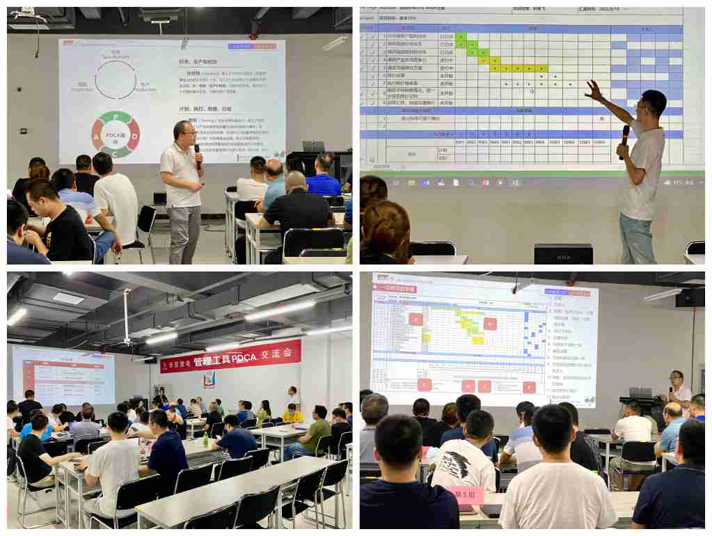 304am永利集团开展管理工具实践活动（第六期）